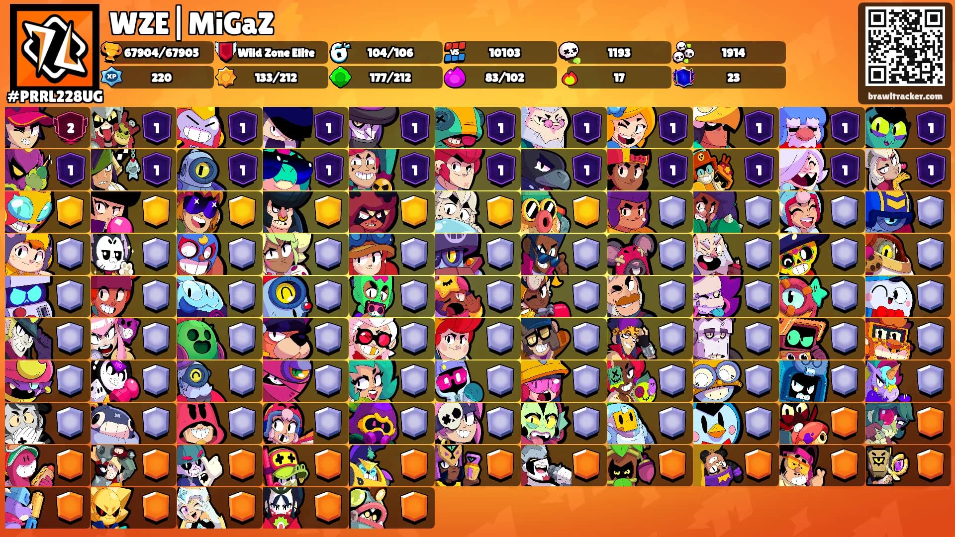 WZE|MiGaZ⚡️'s Ranks