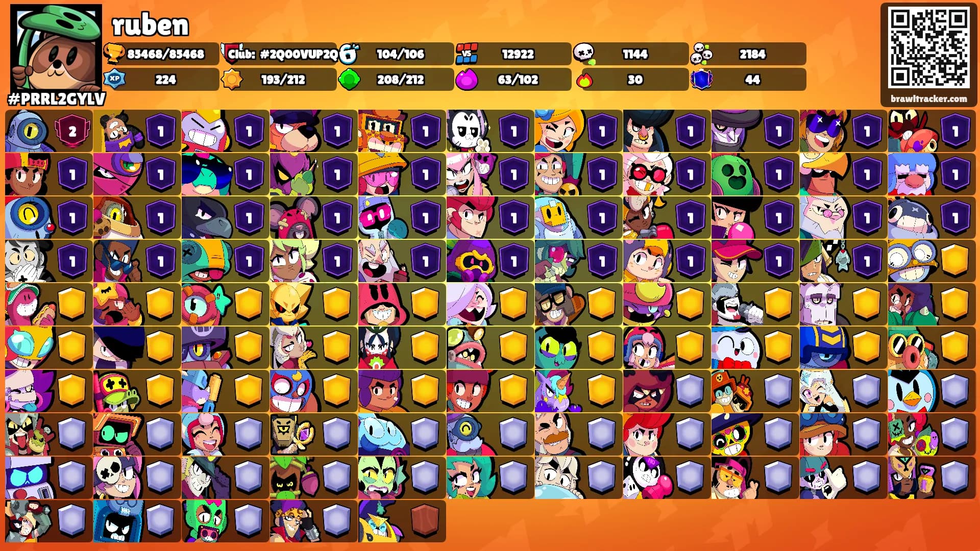 ruben's Ranks