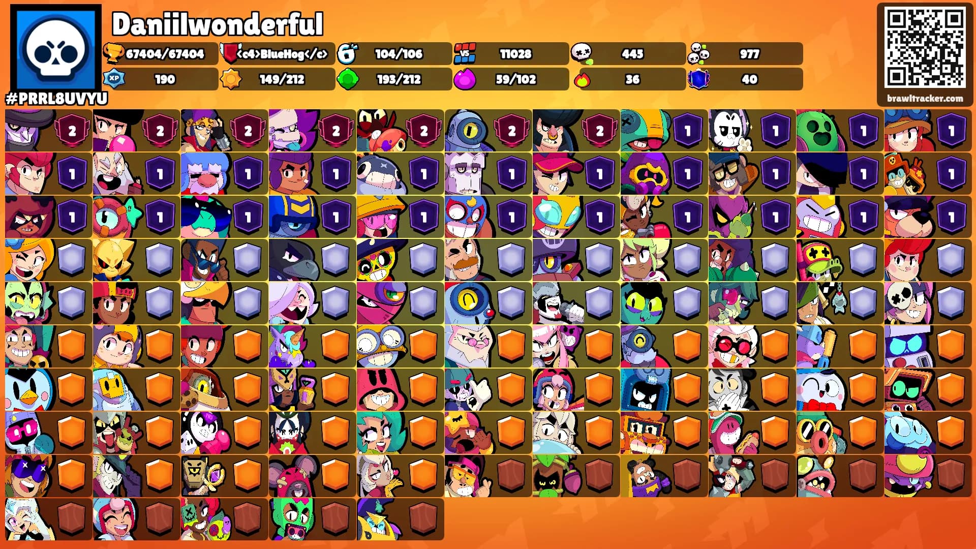 Daniilwonderful's Ranks