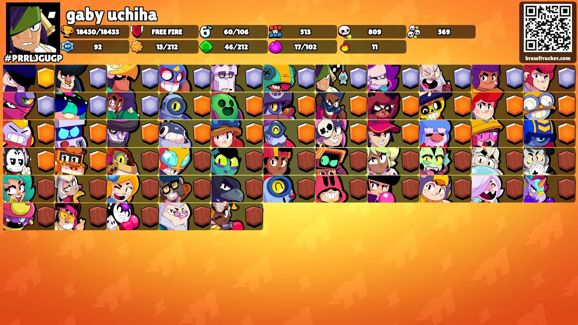 gaby uchiha's Ranks