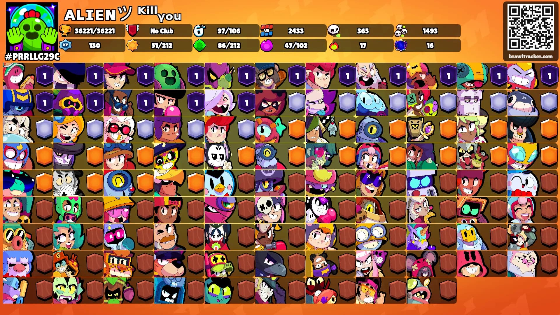 ᴀʟɪᴇɴツ ᴷⁱˡˡᵧₒᵤ's Ranks