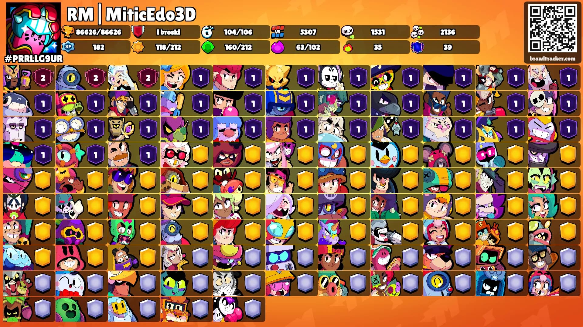 RM|MiticEdo3D's Ranks