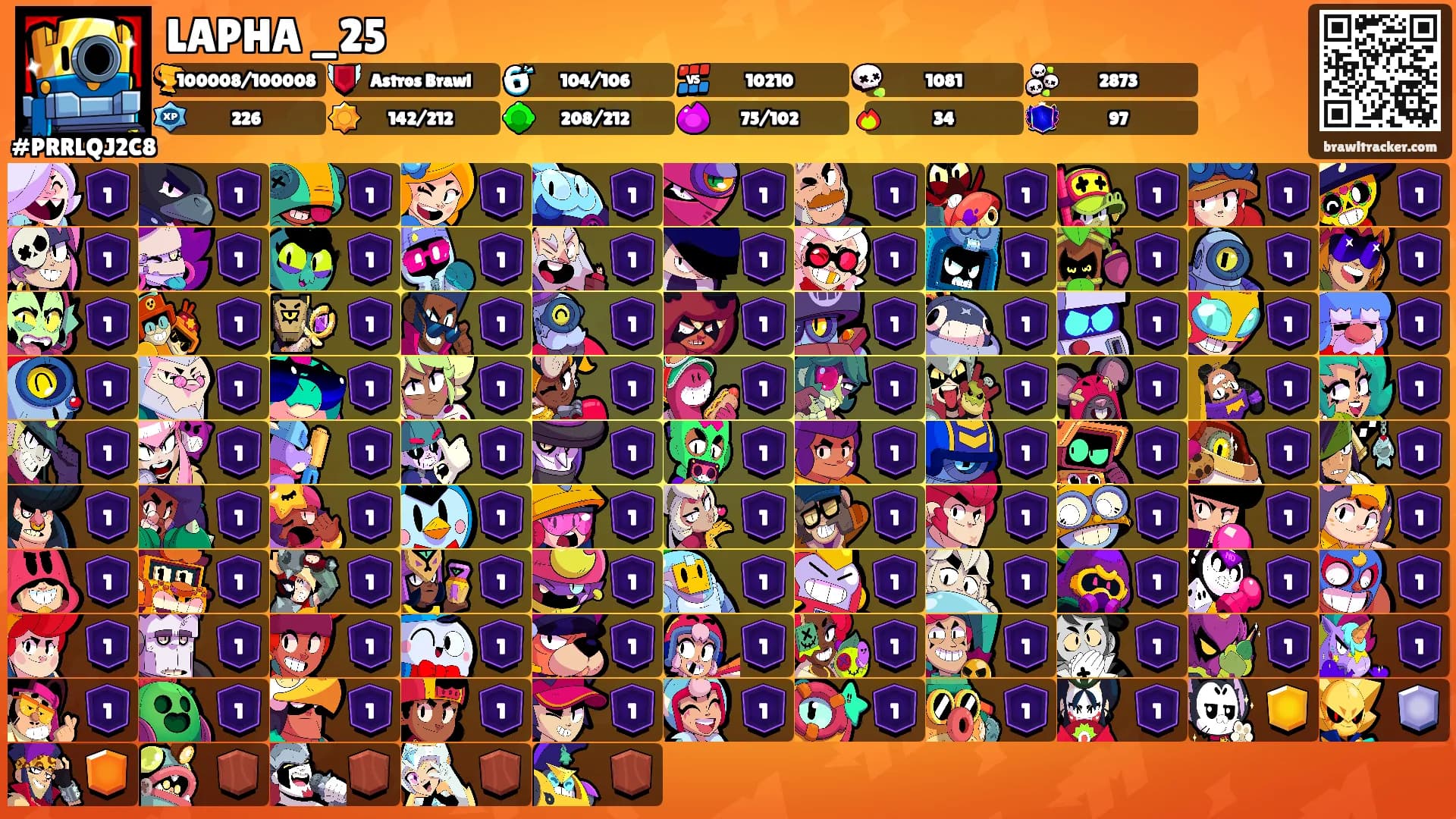 LAPHA _25's Ranks