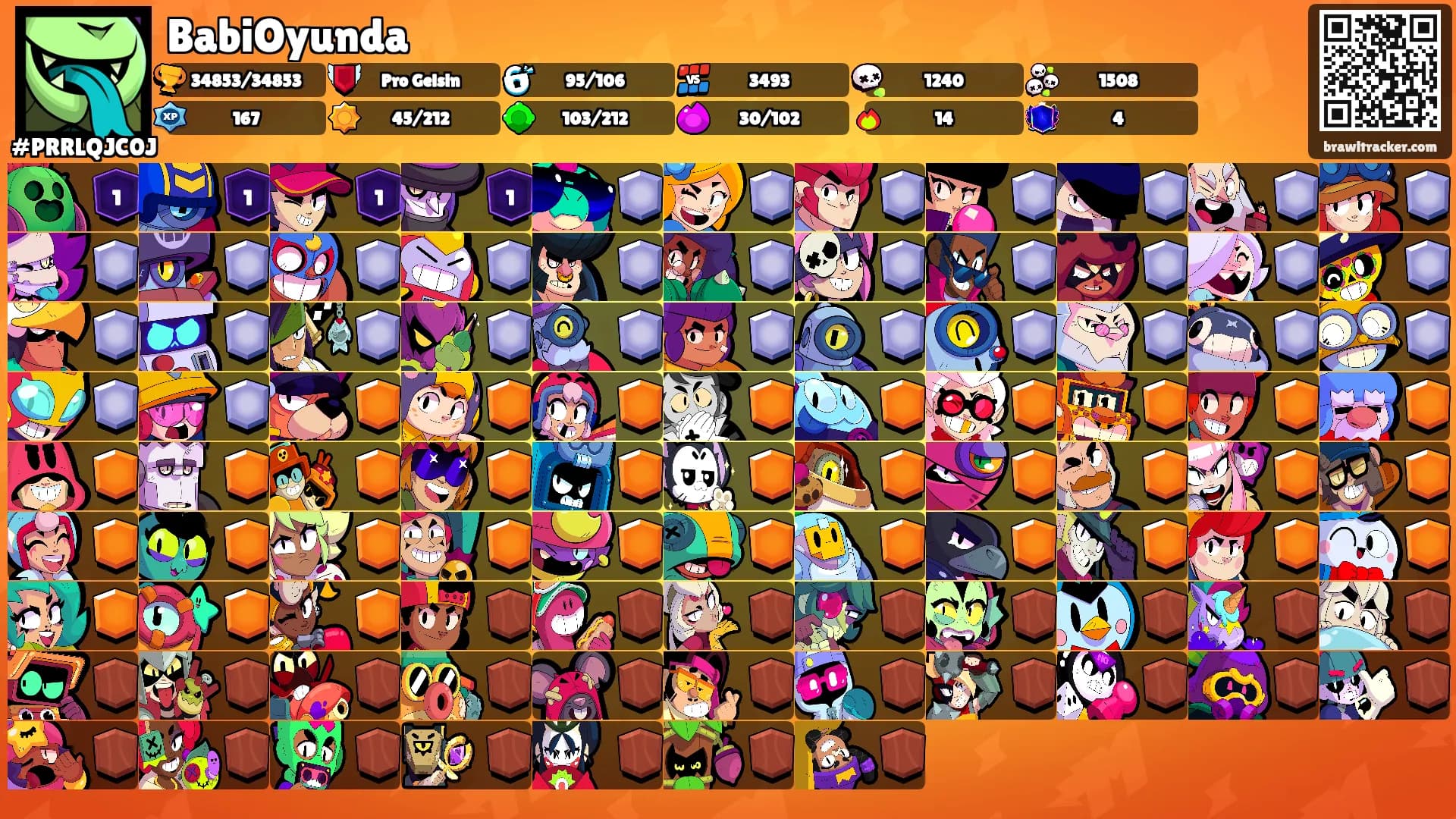 BabiOyunda's Ranks
