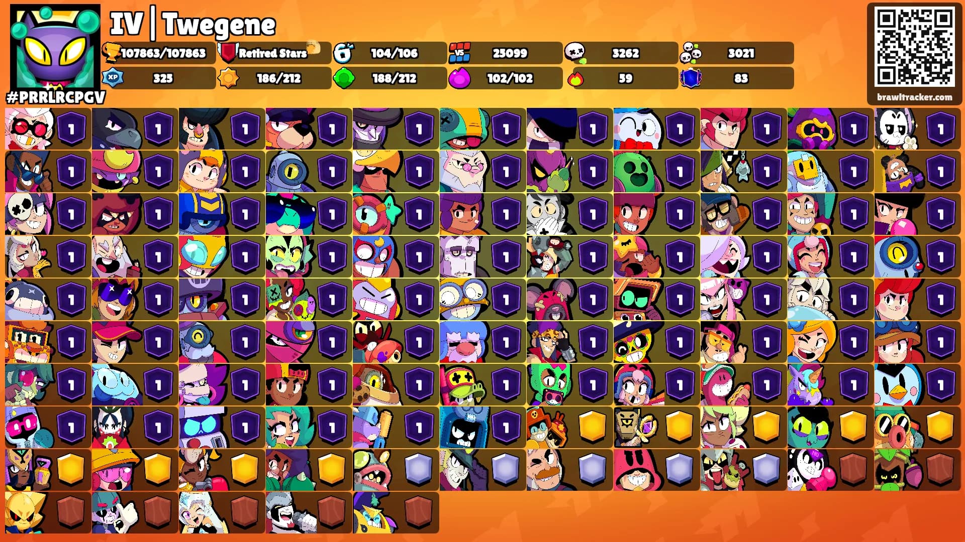IV|Twegene's Ranks