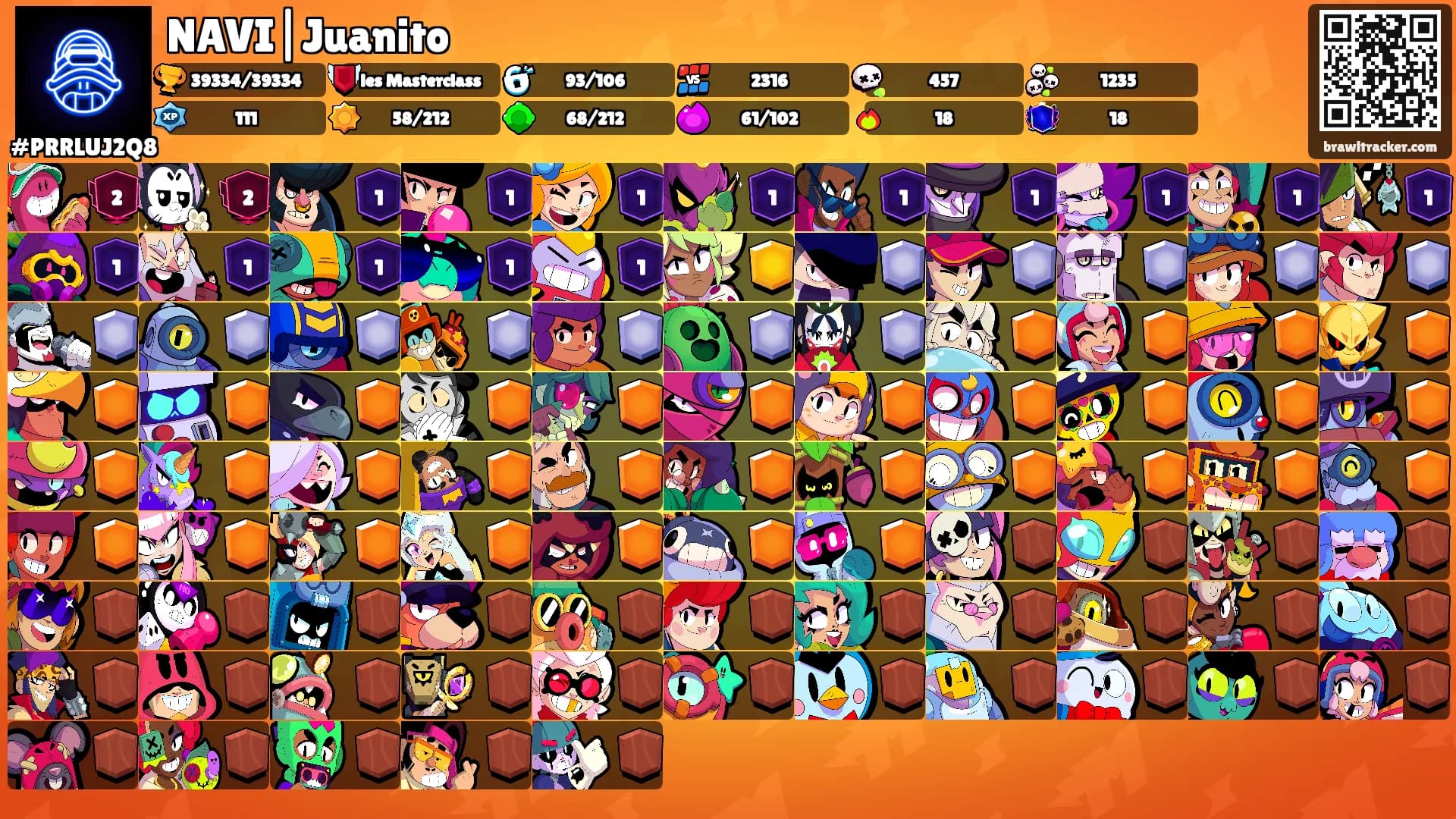 NAVI|Juanito's Ranks