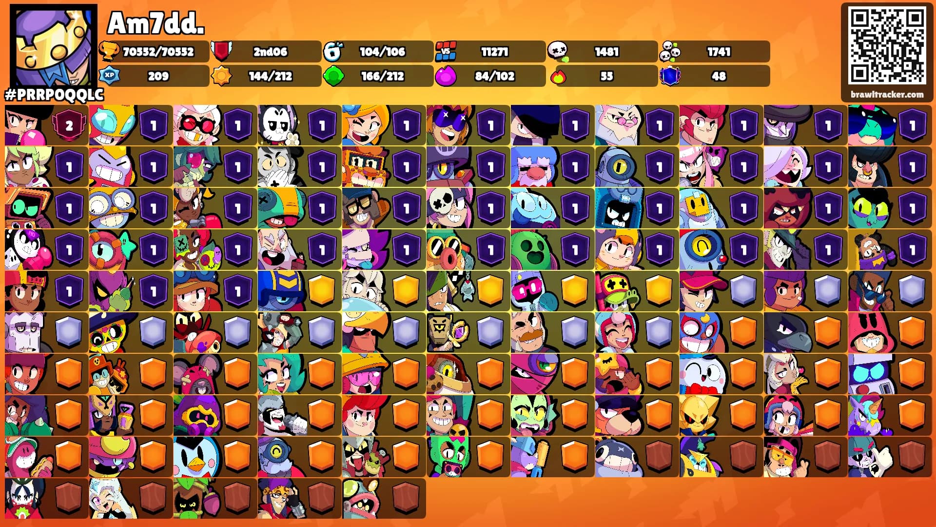 Am7dd.'s Ranks