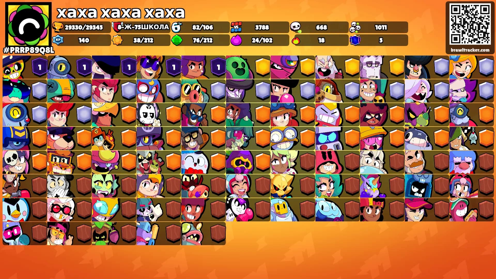 хаха хаха хаха's Ranks