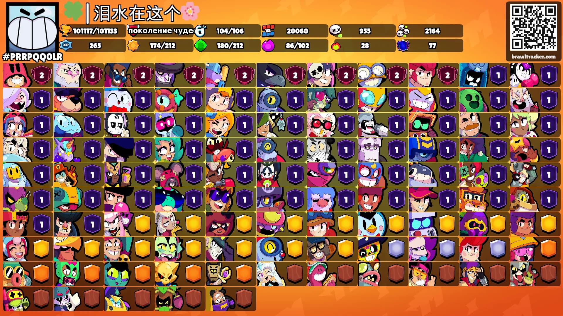 🍀|泪水在这个🌸's Ranks