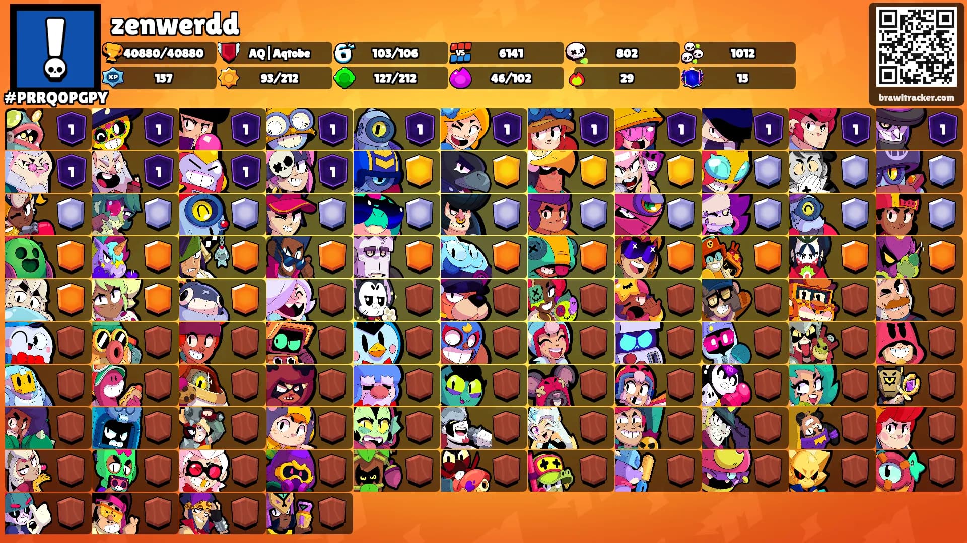 zenwerdd's Ranks