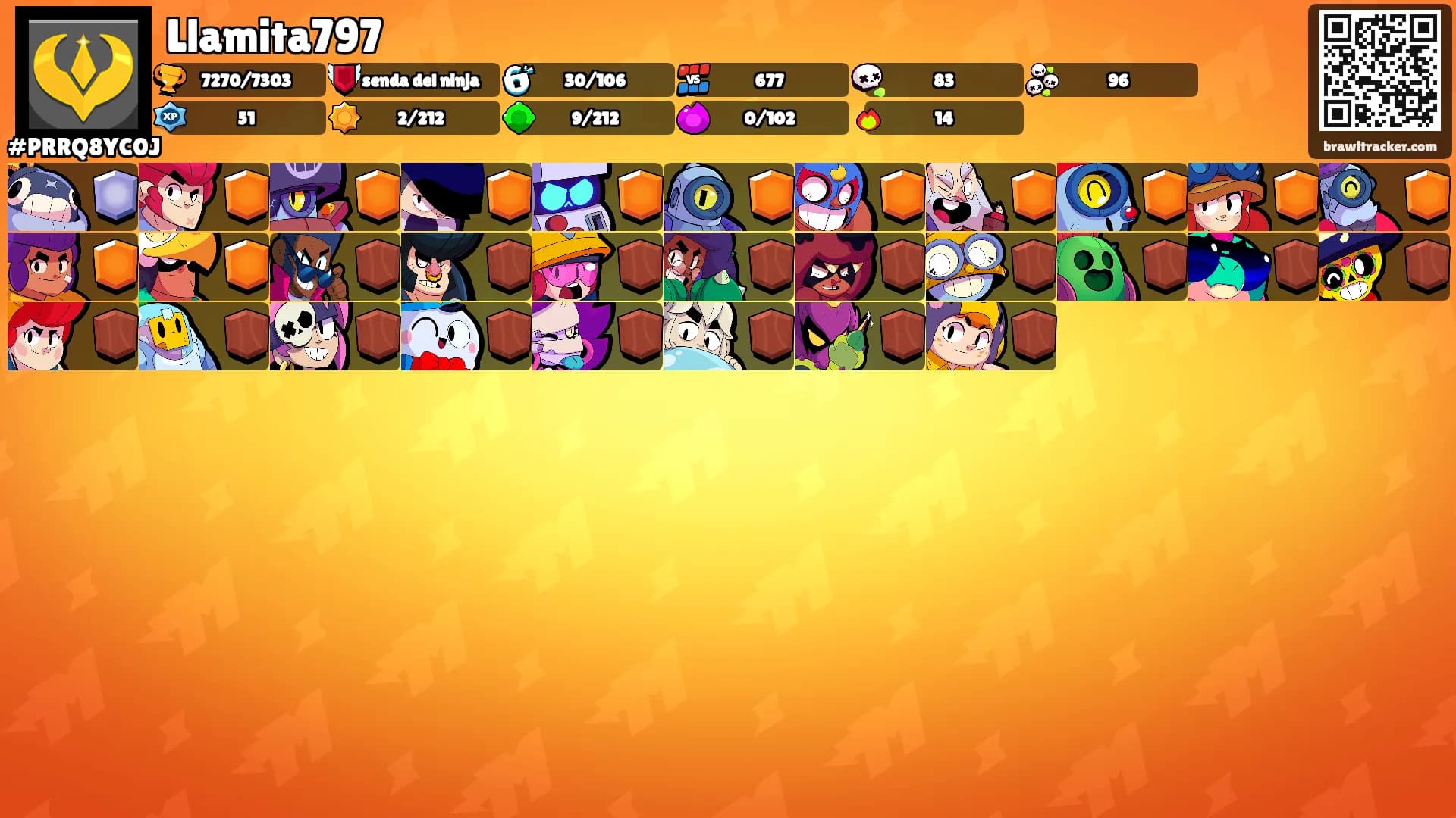 Llamita797's Ranks