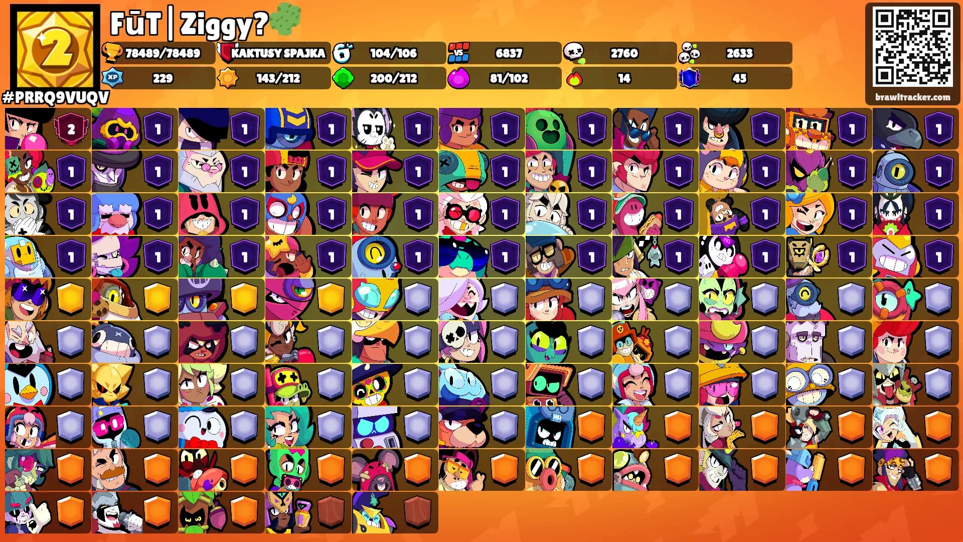 FūT|Ziggy?🌵's Ranks