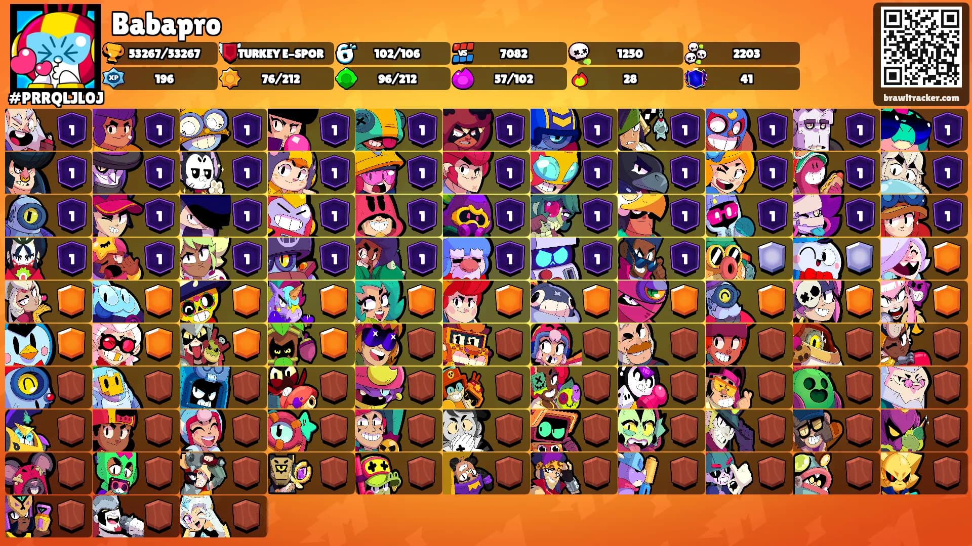 Babapro's Ranks