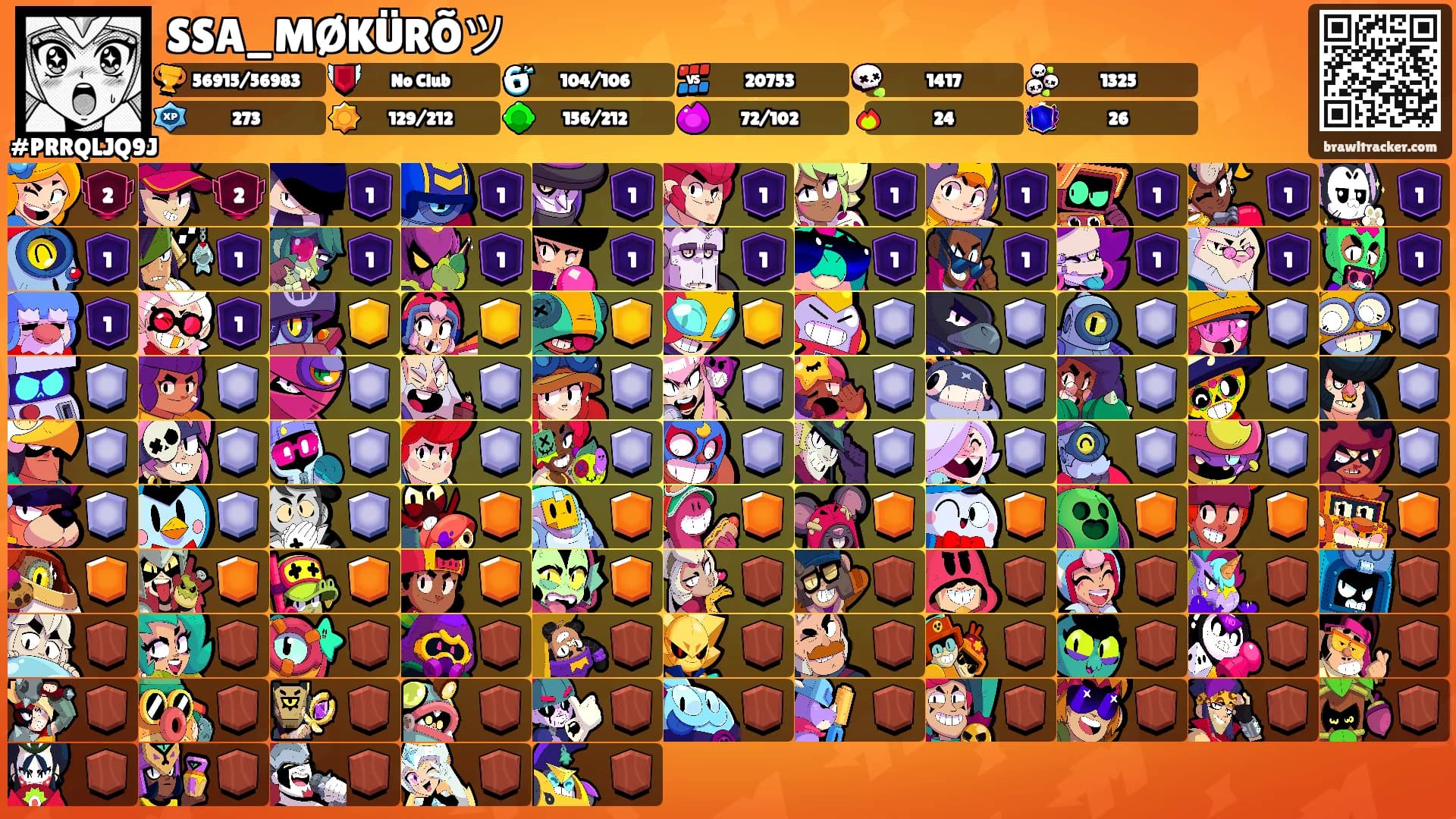 SSA_MØKÜRÕツ's Ranks