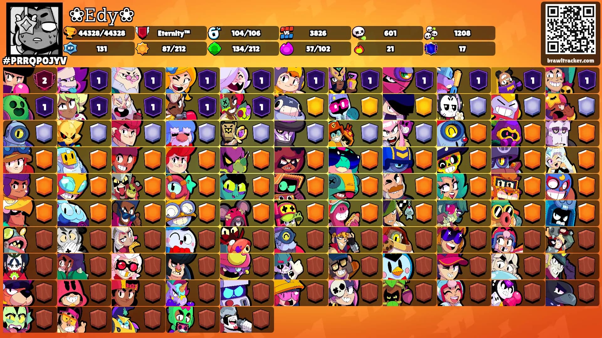 ❀𝙴𝚍𝚢❀'s Ranks