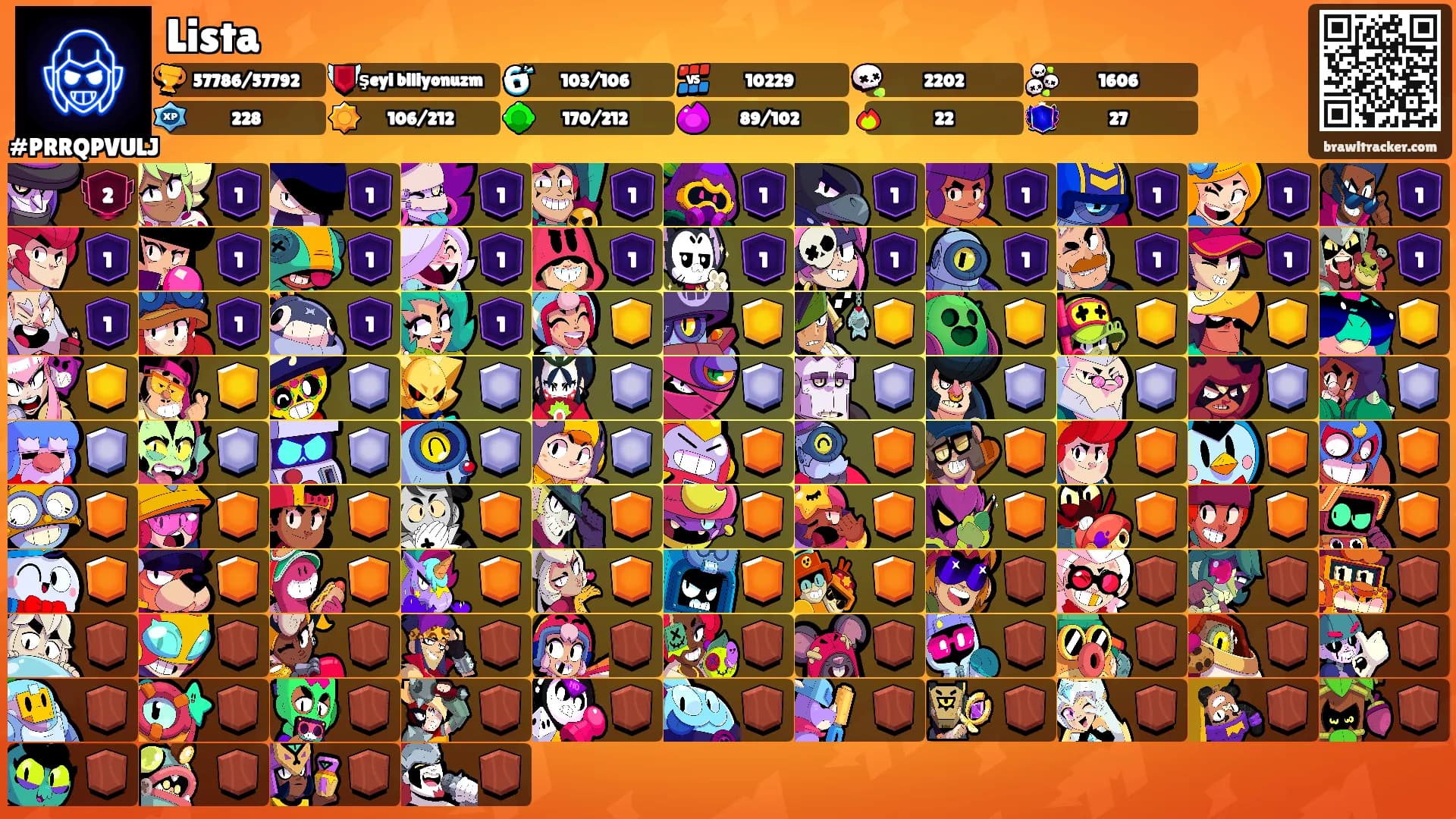 Lista's Ranks