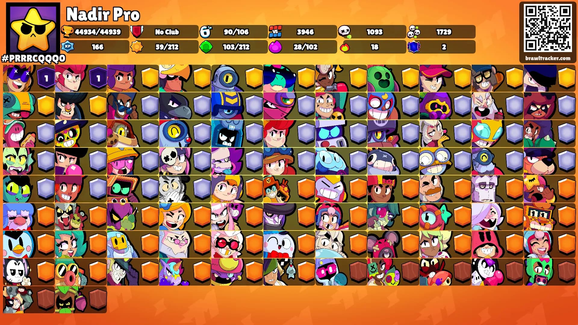 Nadir Pro's Ranks