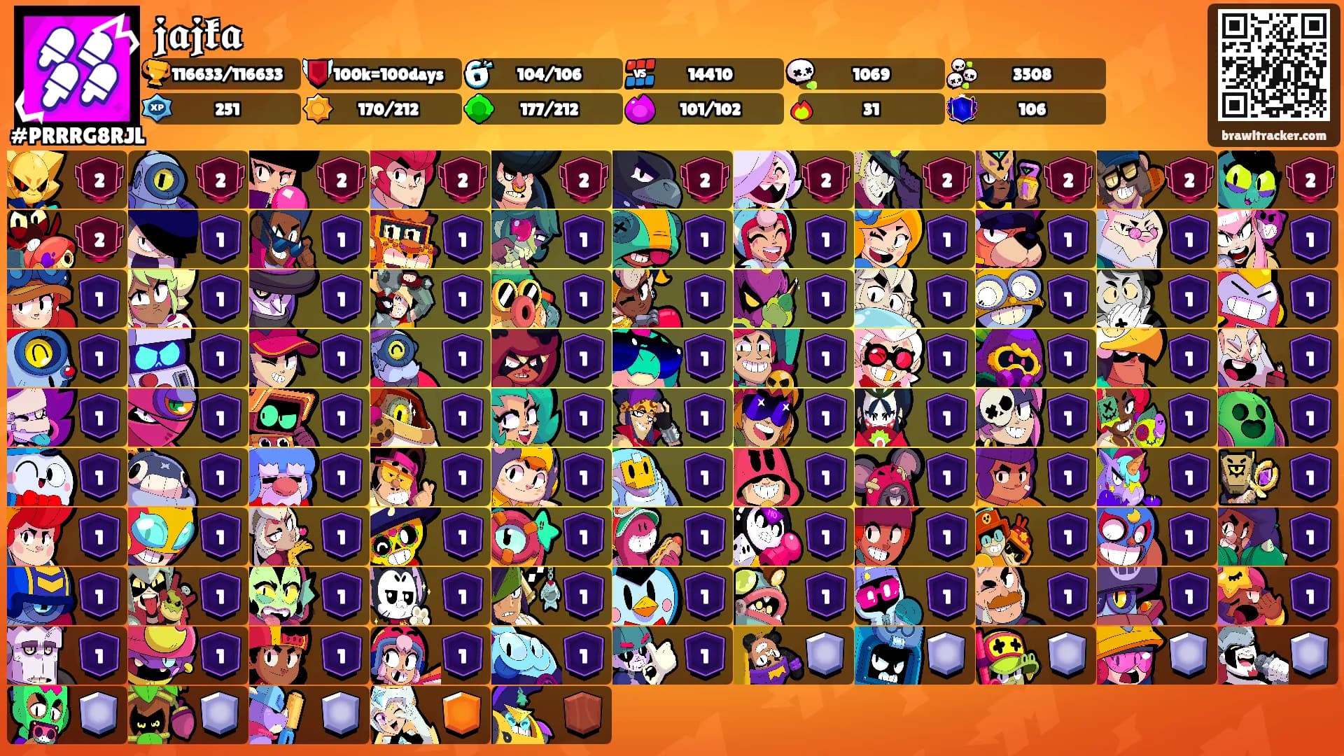 𝖏𝖆𝖏𝖐𝖆's Ranks