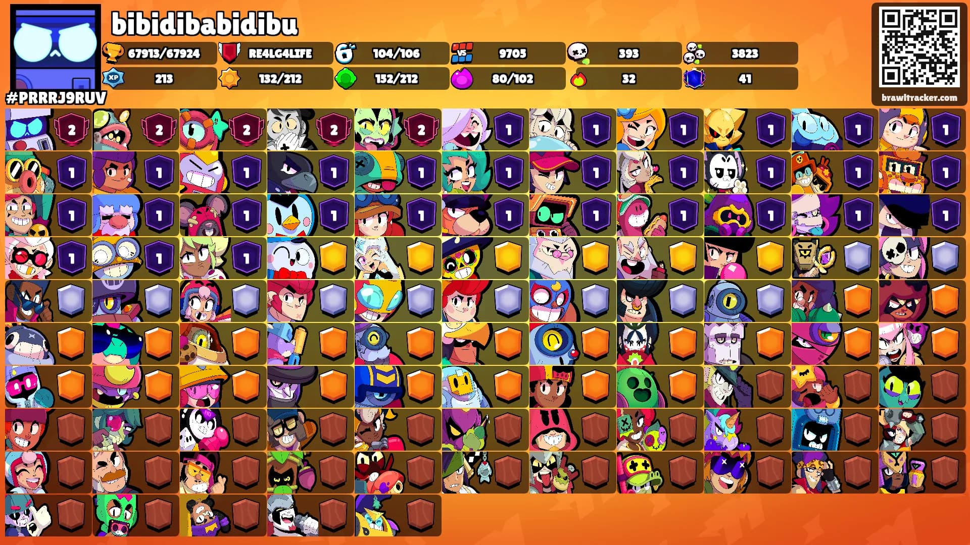 bibidibabidibu's Ranks