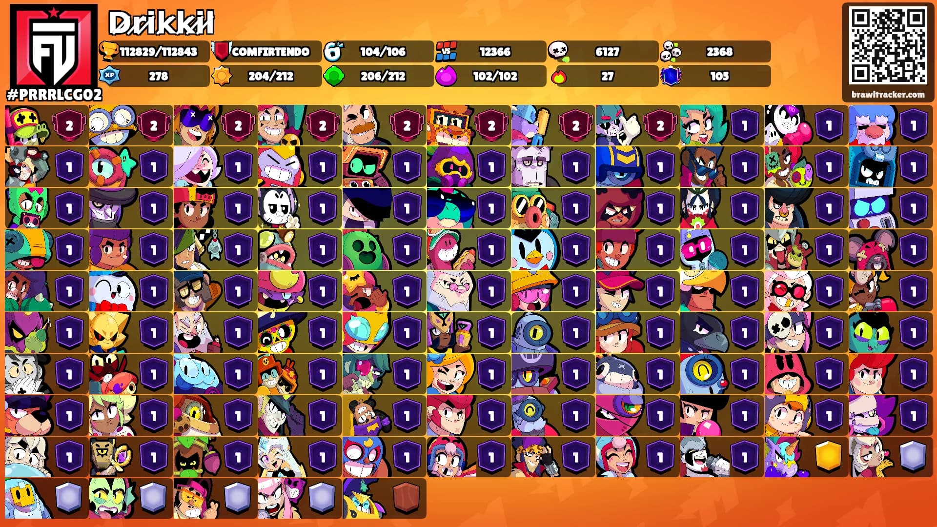 D̷r̷i̷k̷k̷i̷l̷'s Ranks