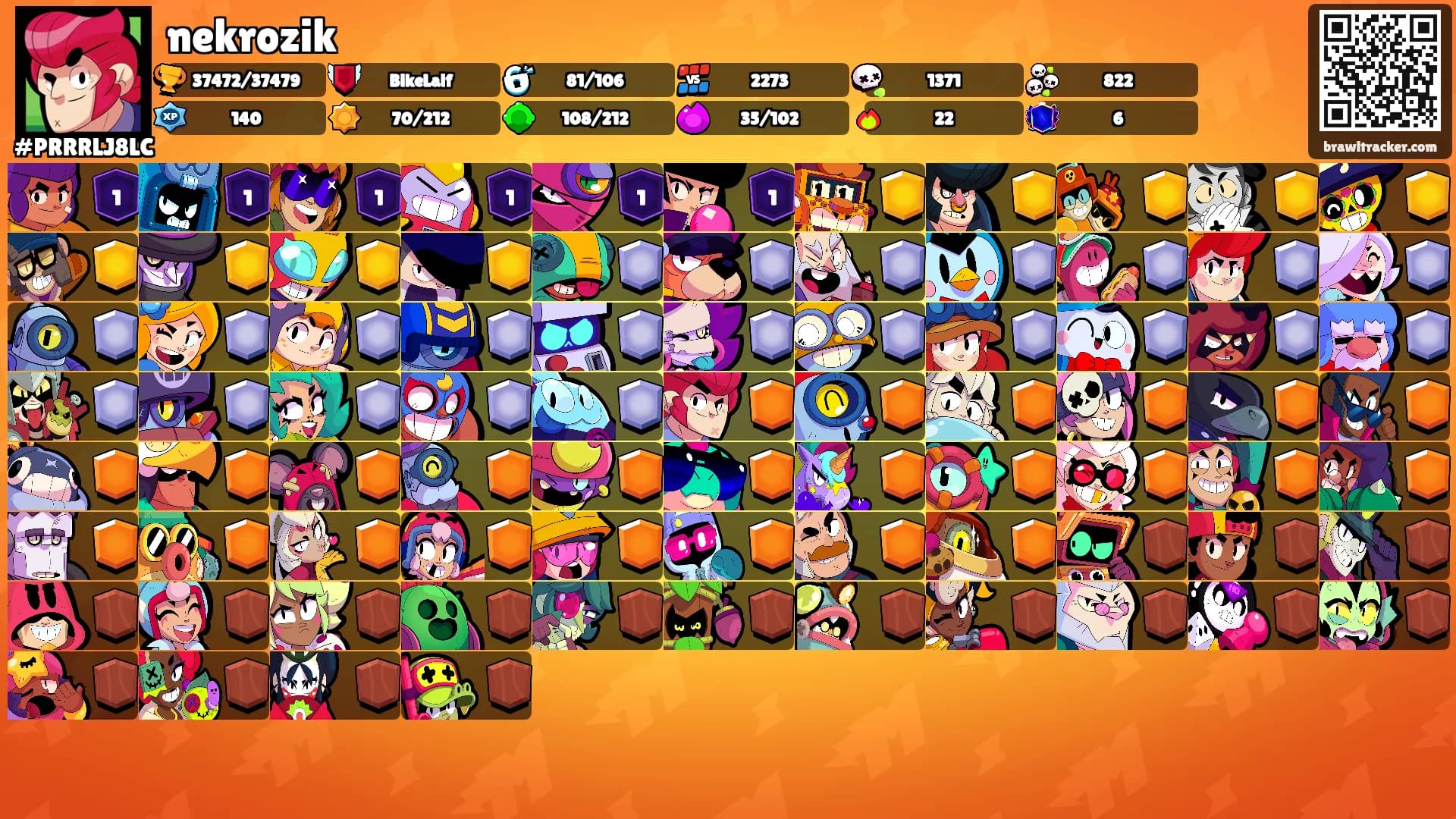 nekrozik's Ranks