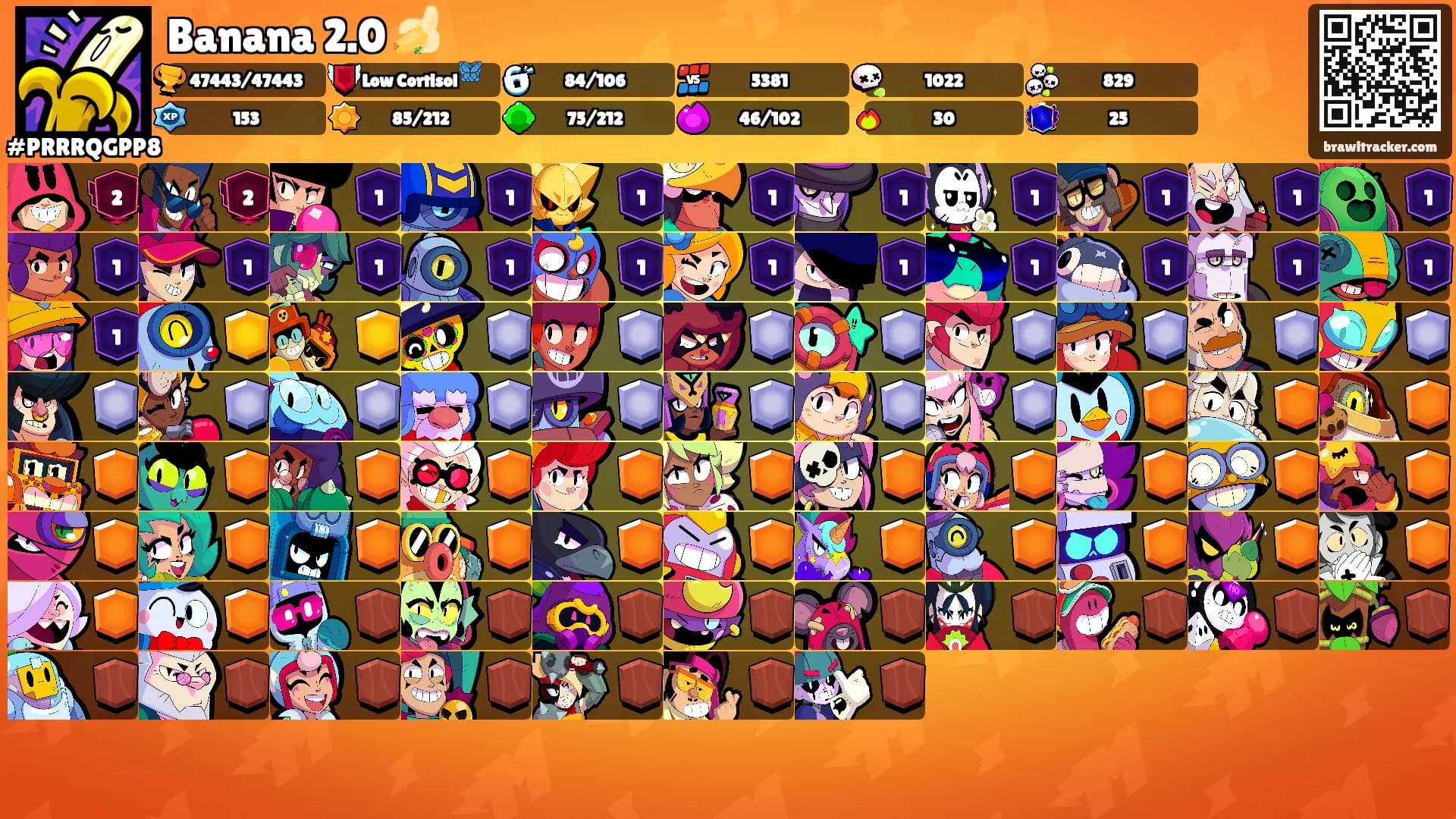 Banana 2.0 🍌's Ranks