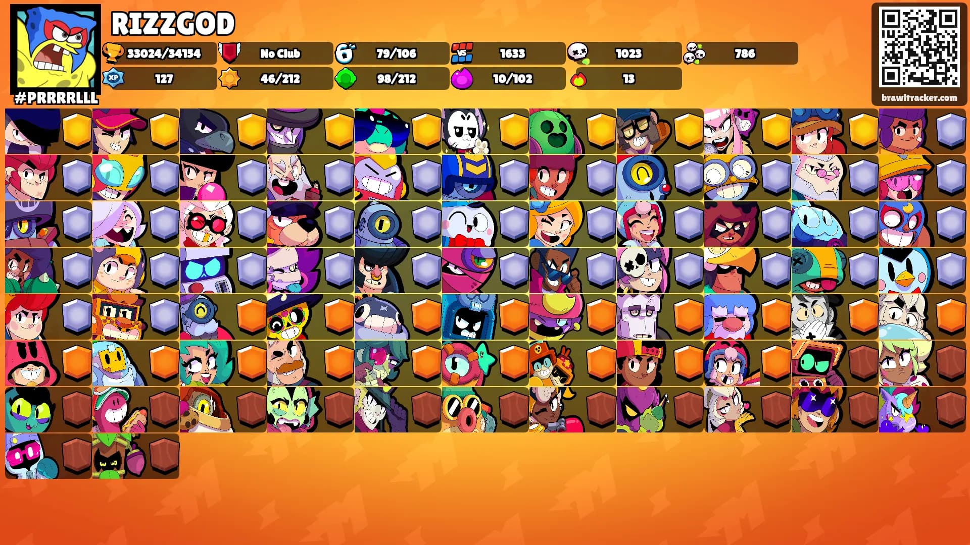 RIZZGOD's Ranks
