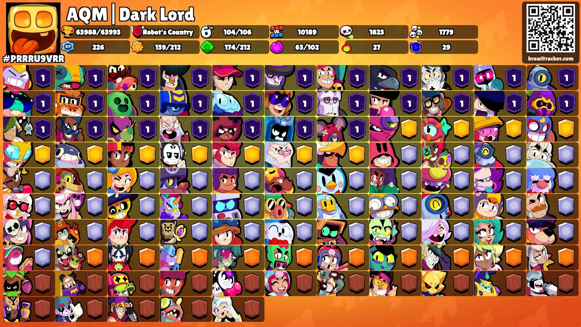 AQM|Dark Lord's Ranks