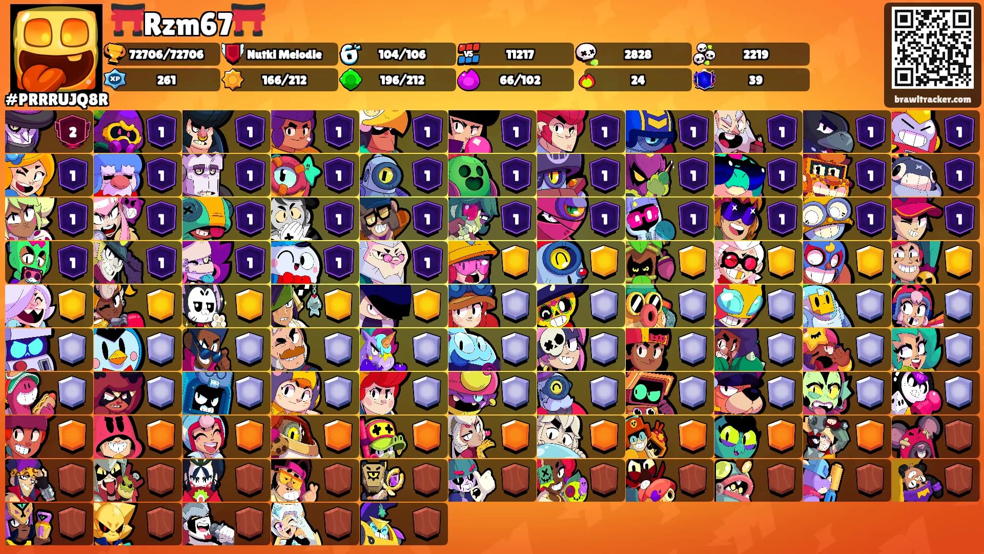 ⛩️Rzm67⛩️'s Ranks