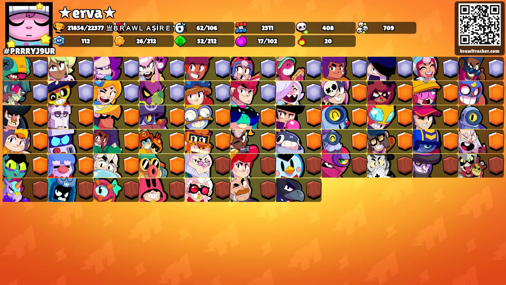 ★erva★'s Ranks