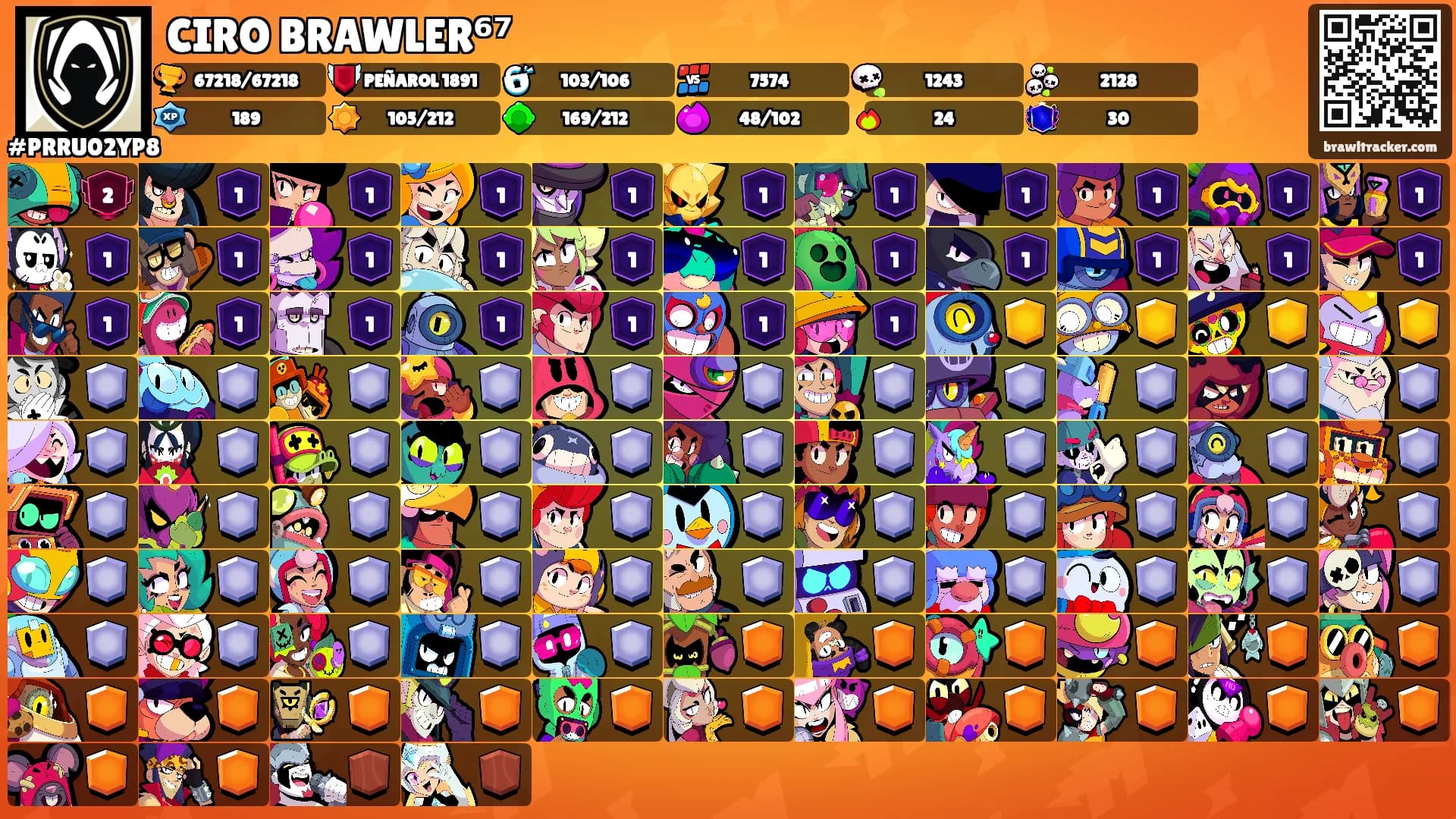 CIRO BRAWLER⁶⁷'s Ranks