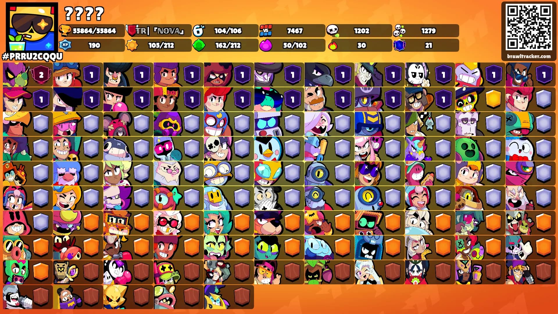 ????'s Ranks