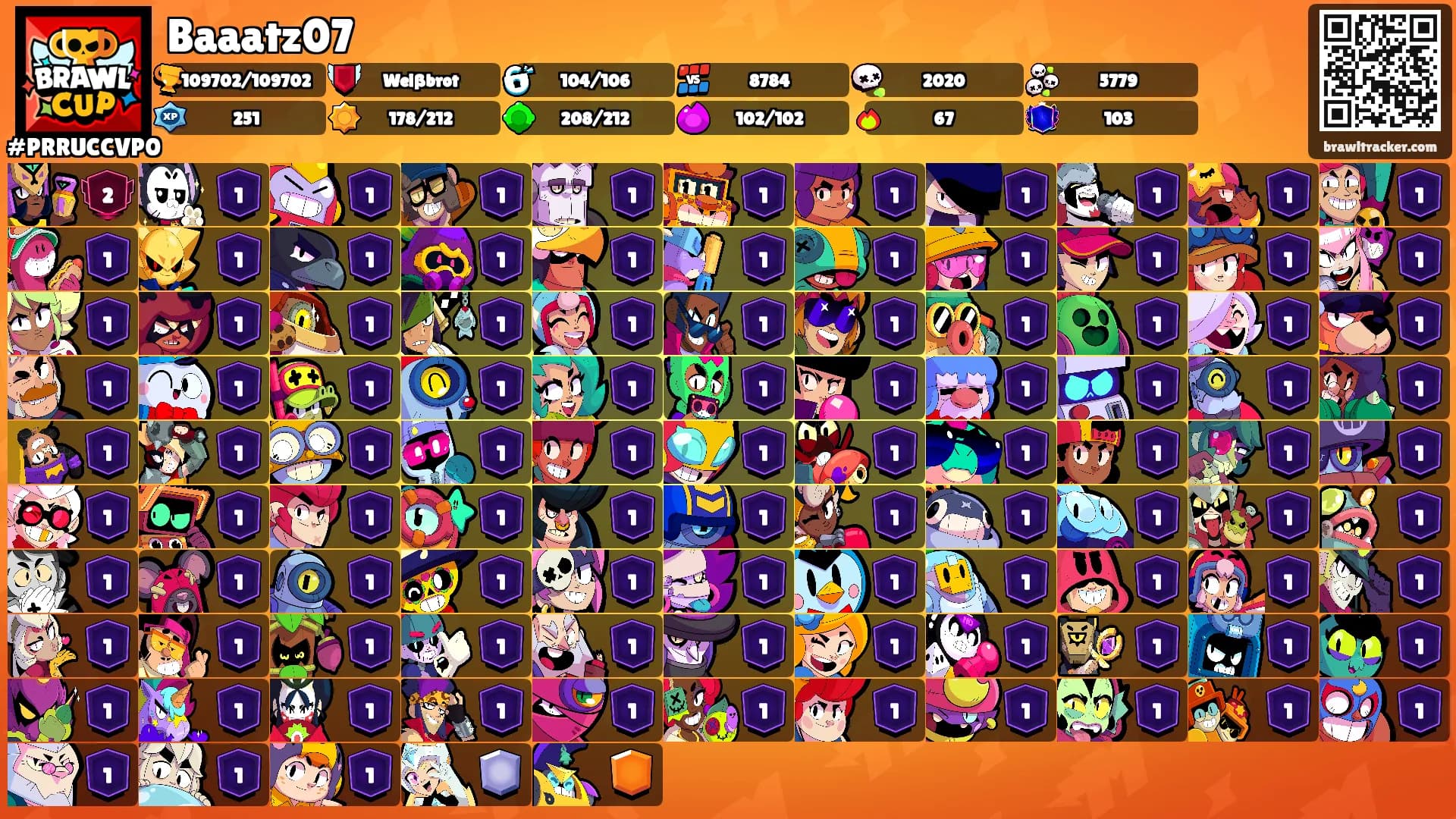 Baaatz07's Ranks