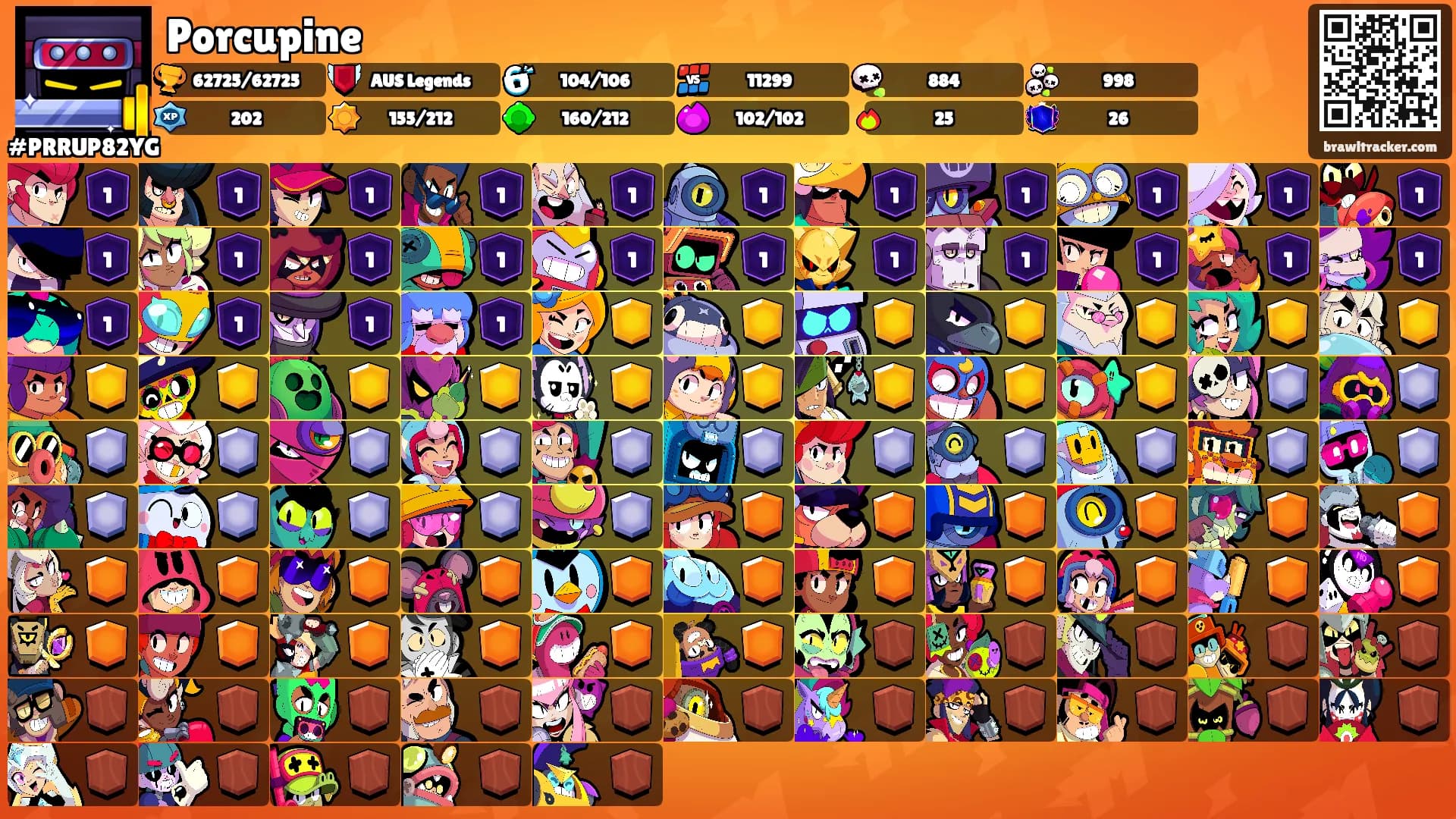 Porcupine's Ranks