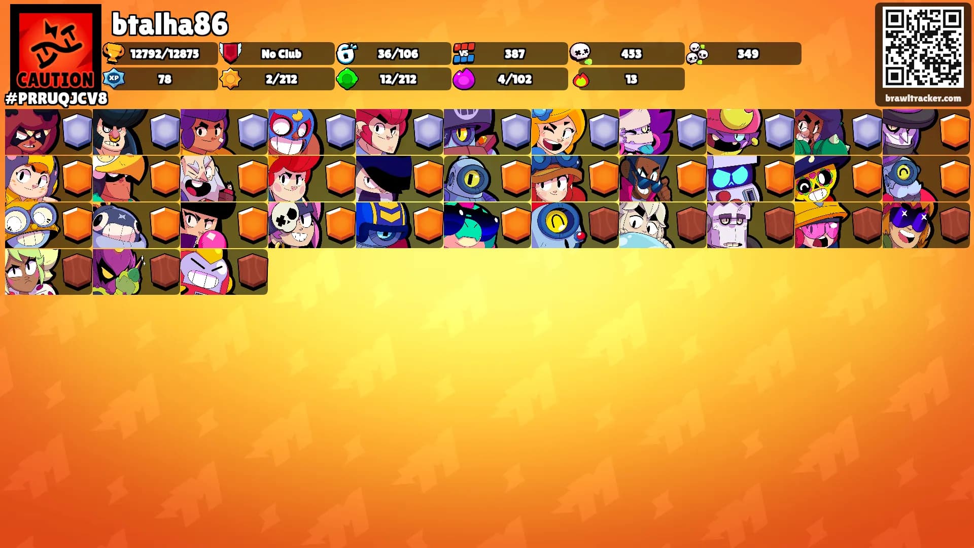btalha86's Ranks