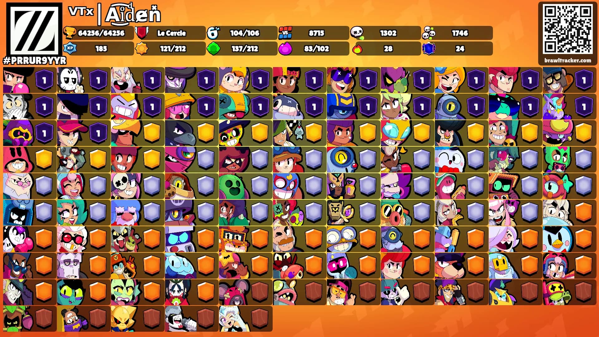 ⱽᵀˣ|A͜͡iͦdͩe̷n̽'s Ranks