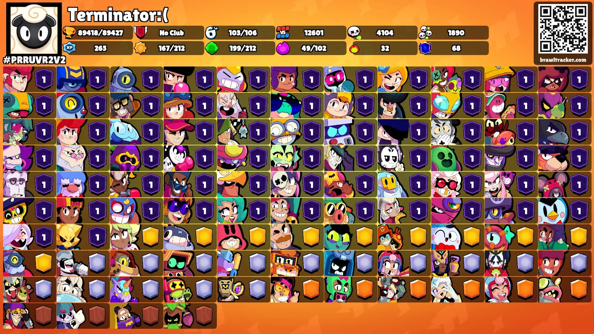 Terminator:('s Ranks