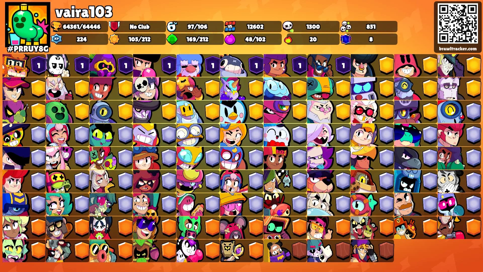 vaira103's Ranks