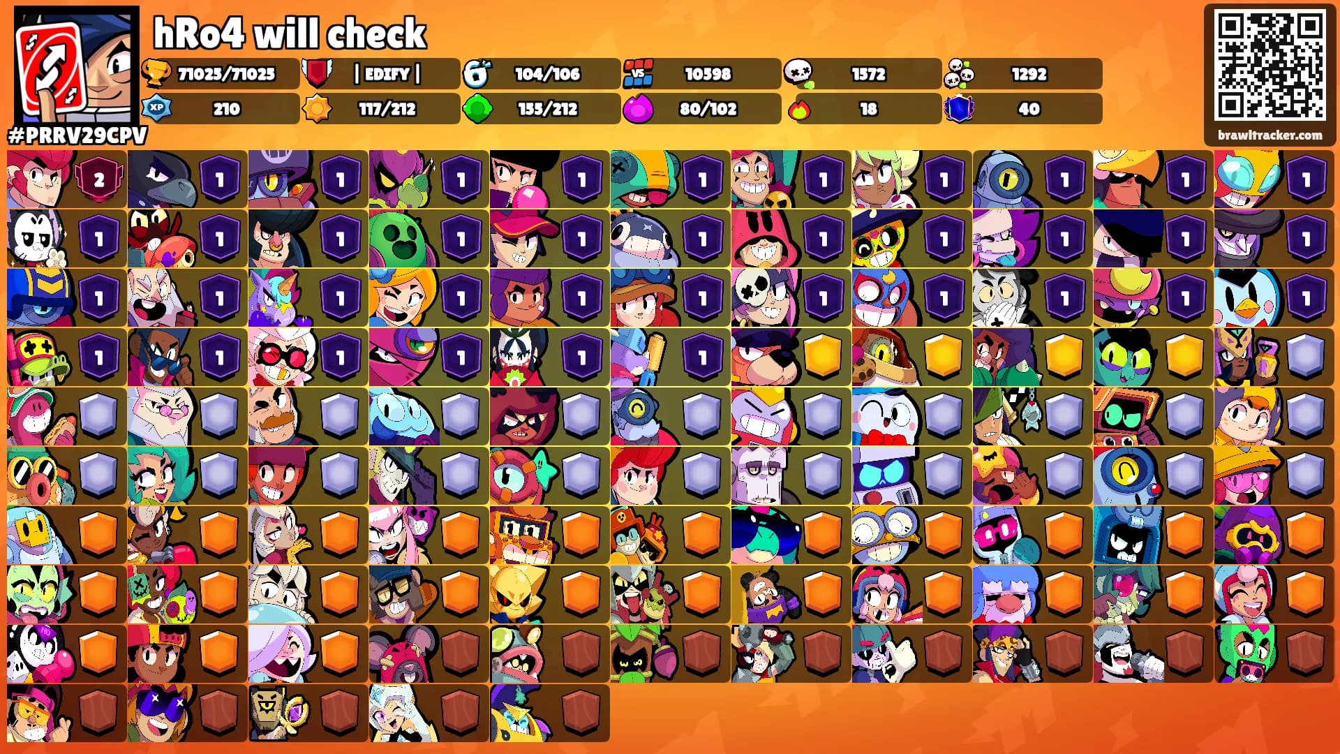 hRo4 will check's Ranks