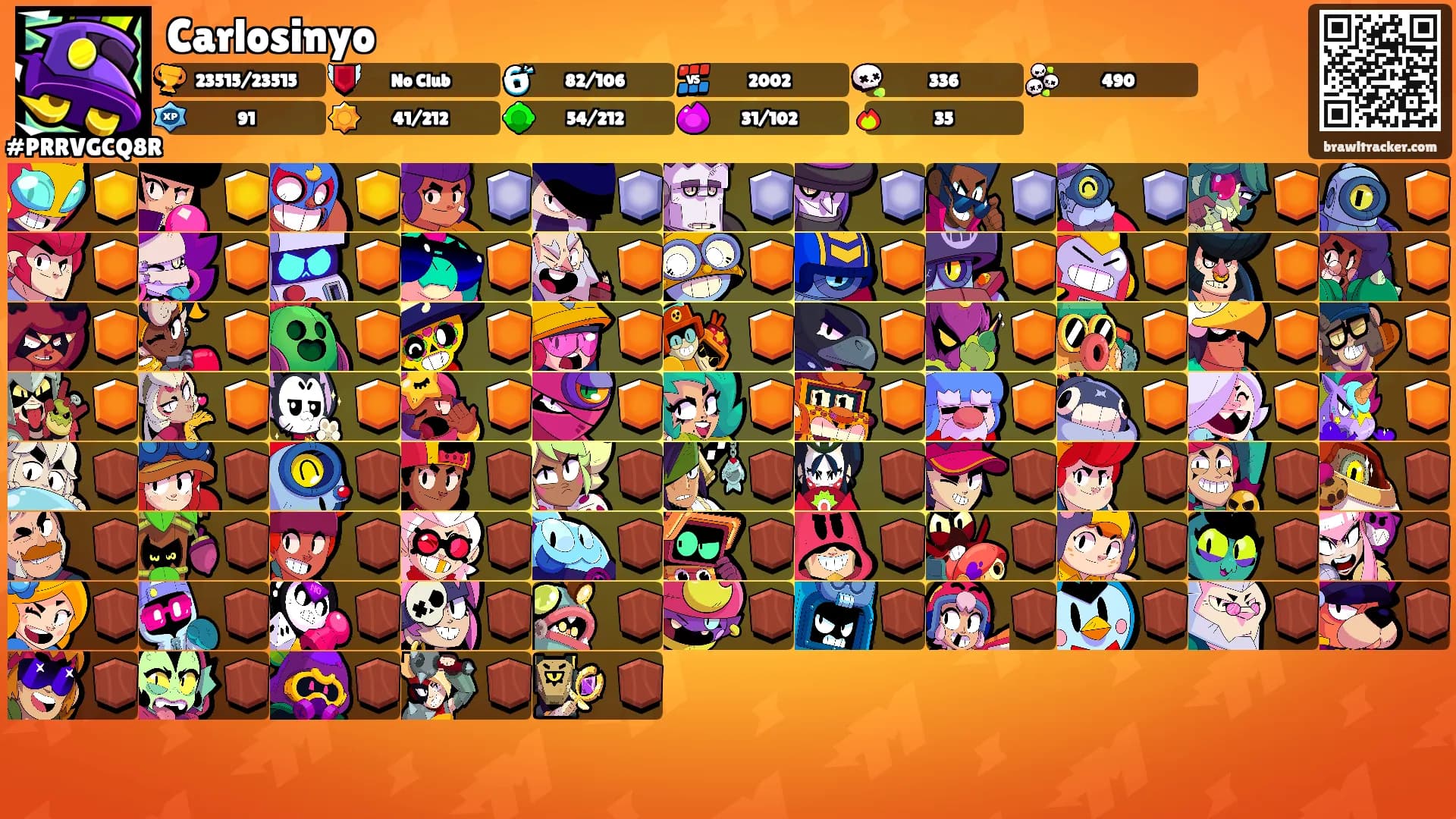 Carlosinyo's Ranks