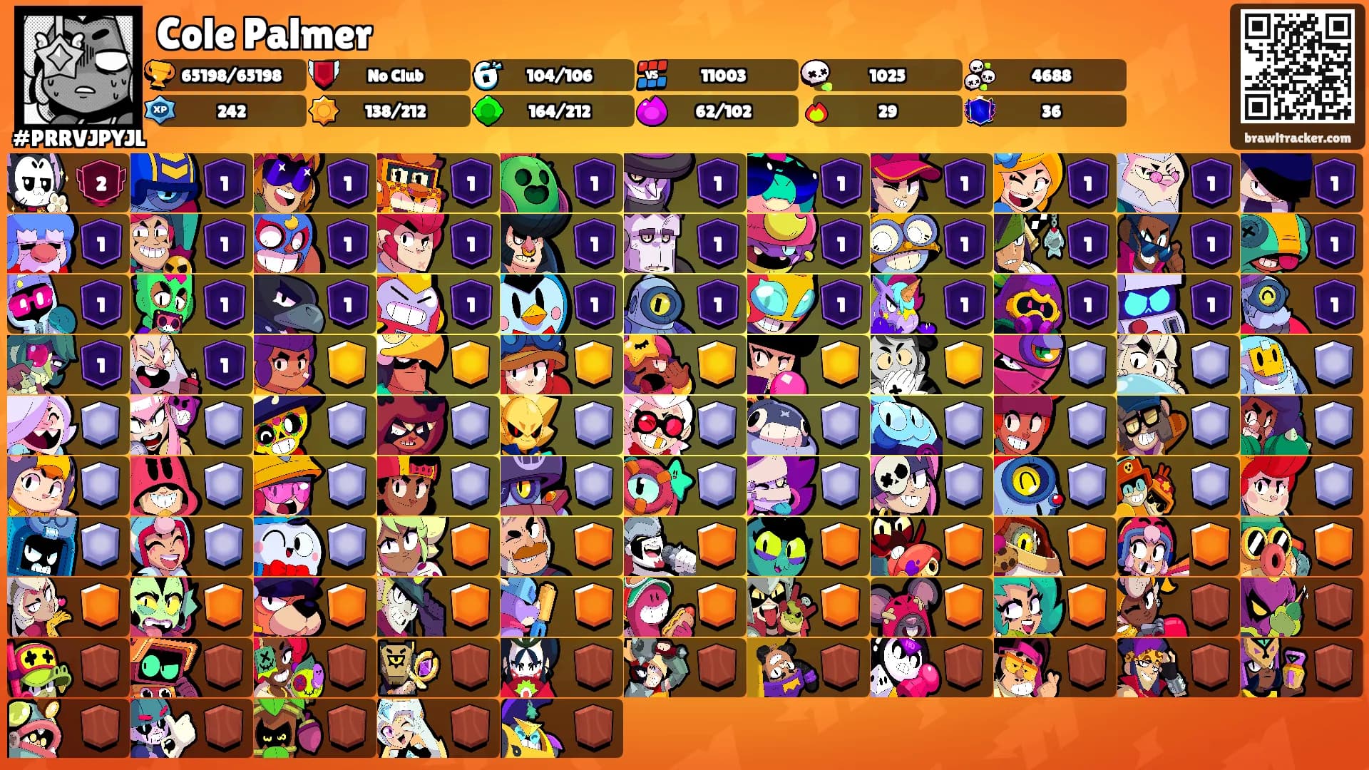 Cole Palmer's Ranks
