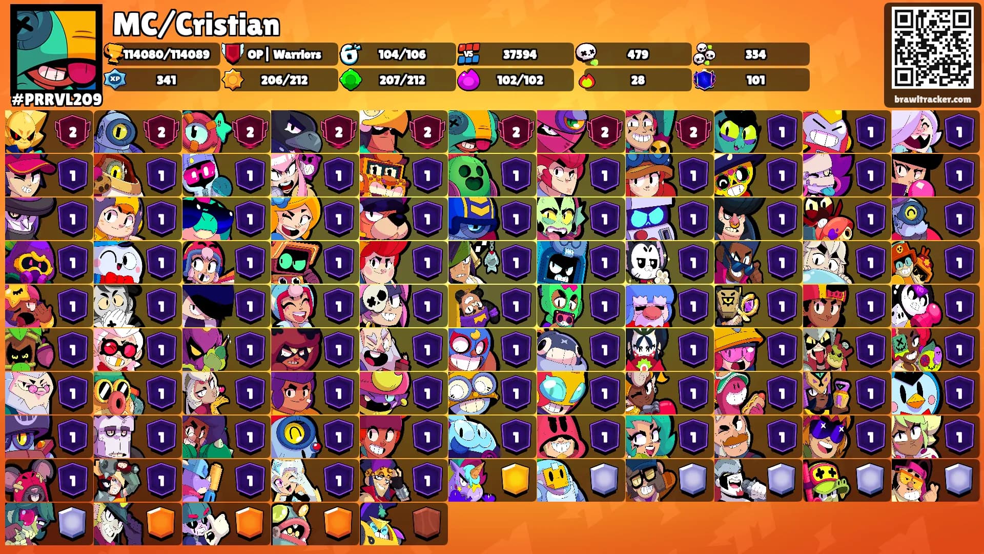 MC/Cristian's Ranks