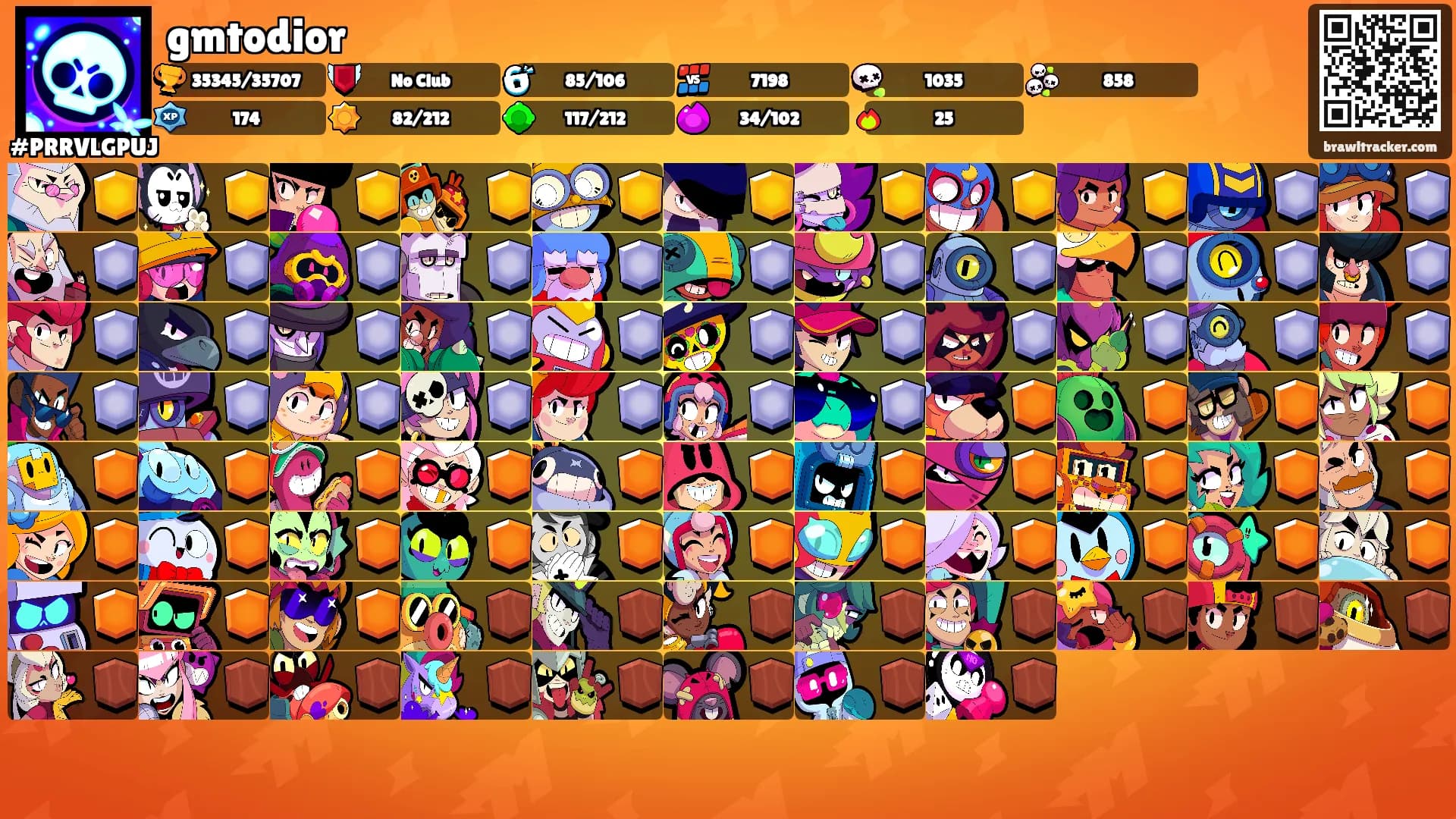 gmtodior's Ranks