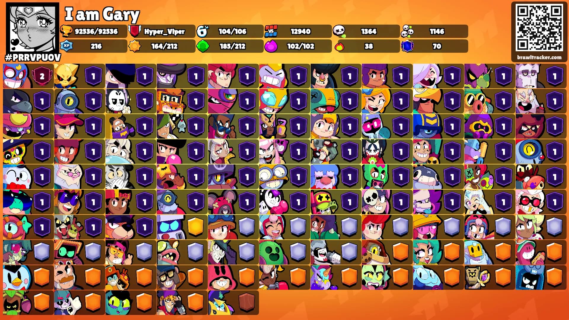 I am Gary's Ranks