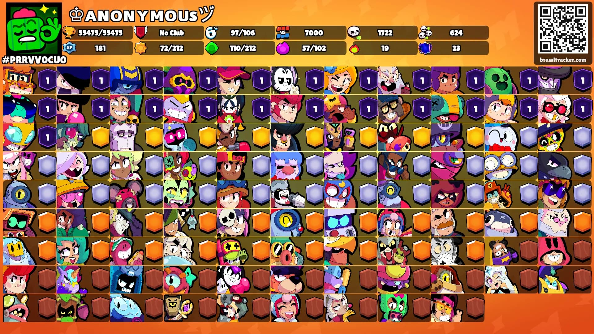 ♔ᴀɴᴏɴʏᴍᴏᴜsヅ's Ranks
