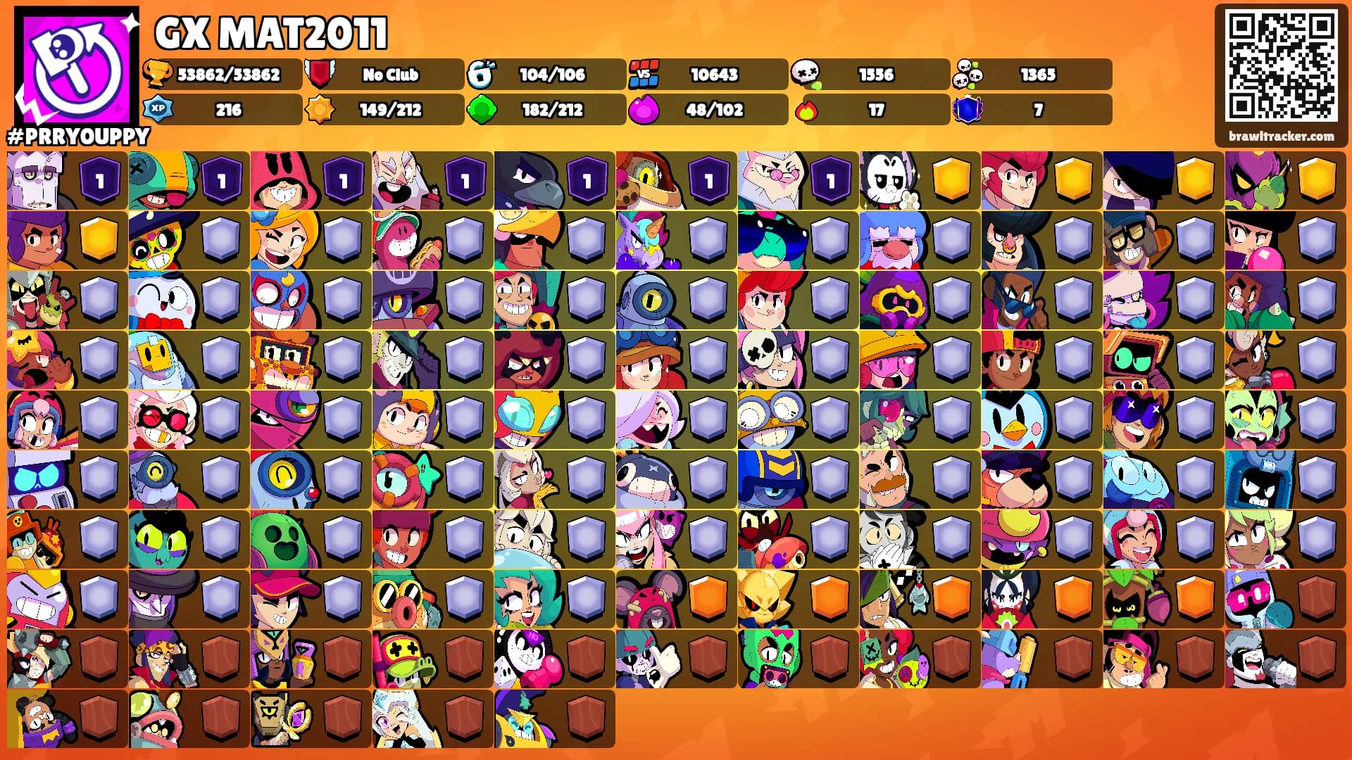 GX MAT2011's Ranks