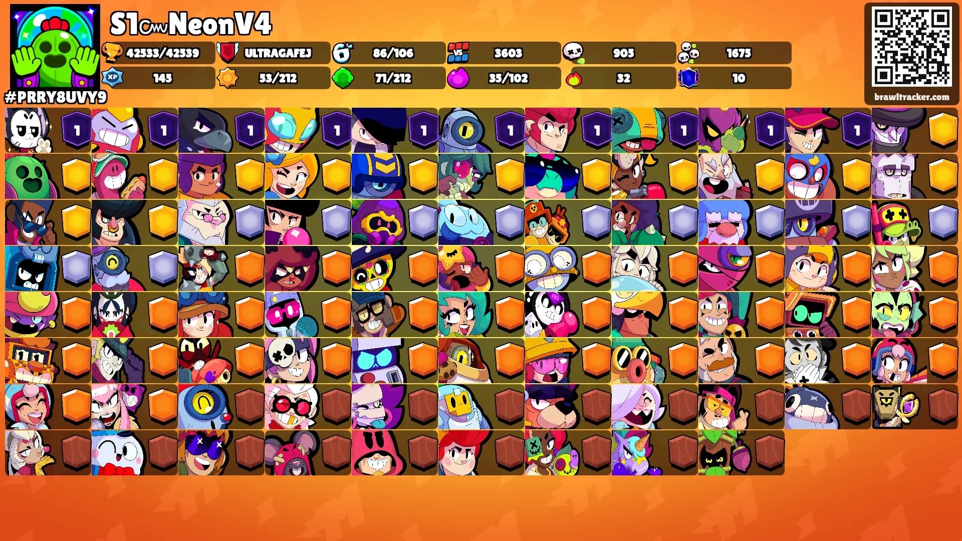 S1๛NeonV4's Ranks