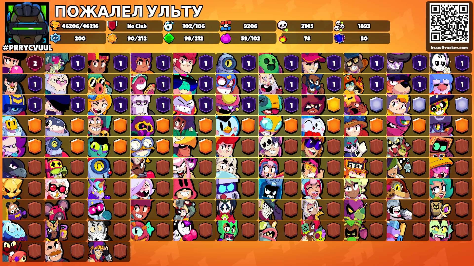 ПОЖАЛЕЛ УЛЬТУ's Ranks