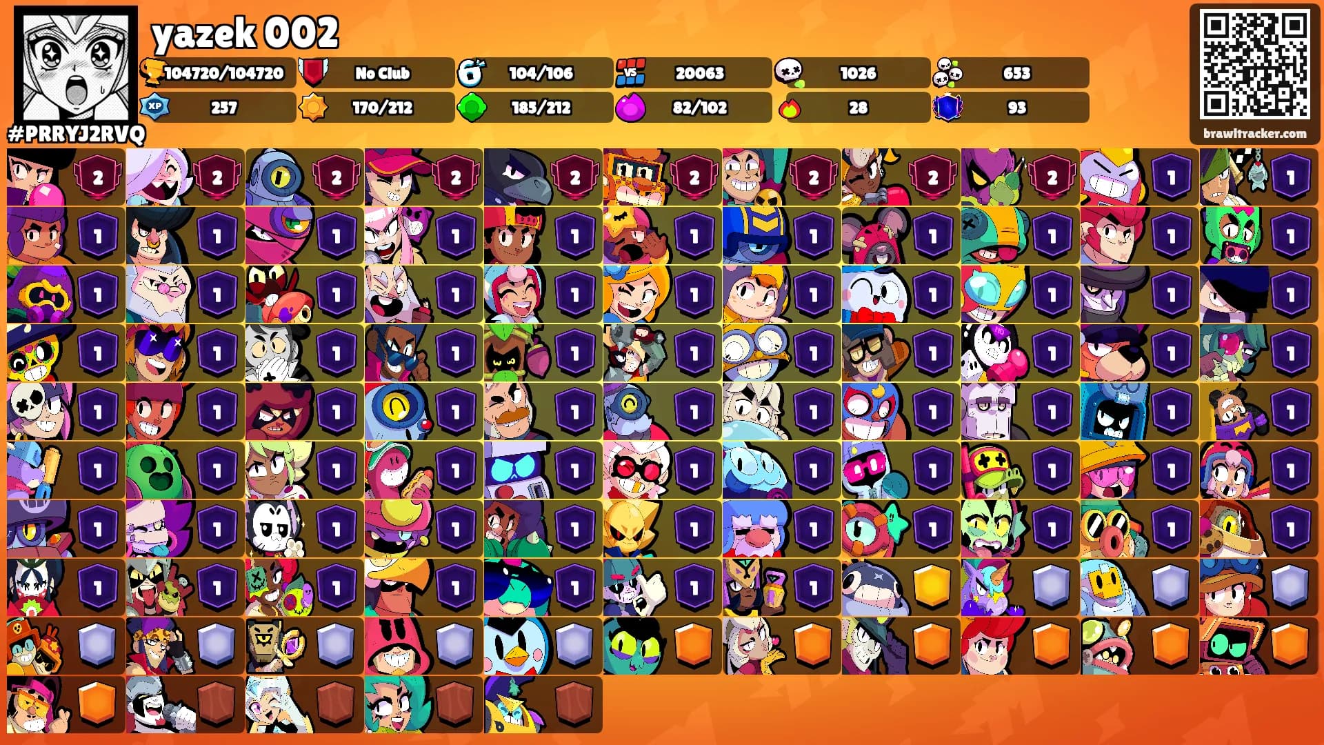 yazek 002's Ranks