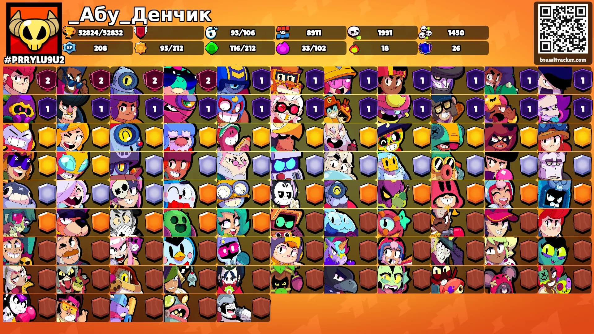 _Абу_Денчик's Ranks